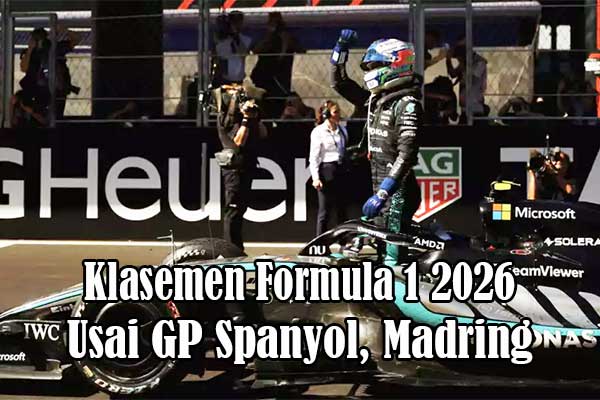 20260914-3klasemen-usai-f1-gp-spanyol-2026.jpg