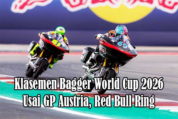 20260921-1klasemen-bagger-world-cup-2026.jpg