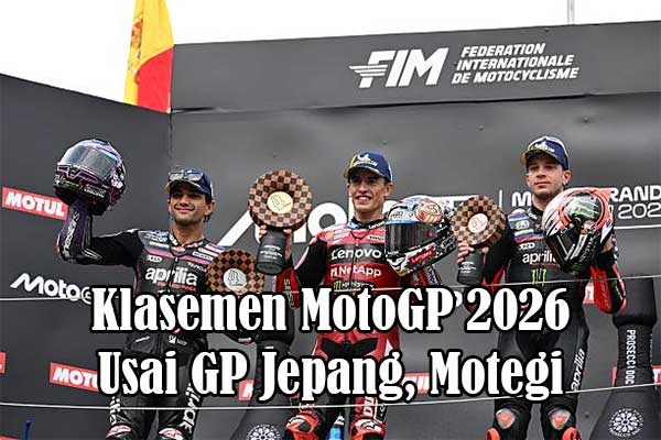 20261005-1klasemen-motogp-2026.jpg
