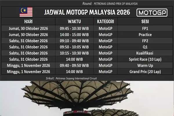 20261029-1jadwal-motogp-malaysia-2026.jpg